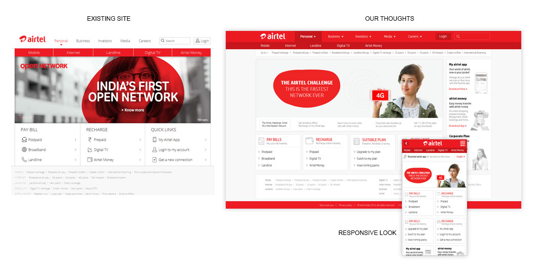 Airtel Web Design